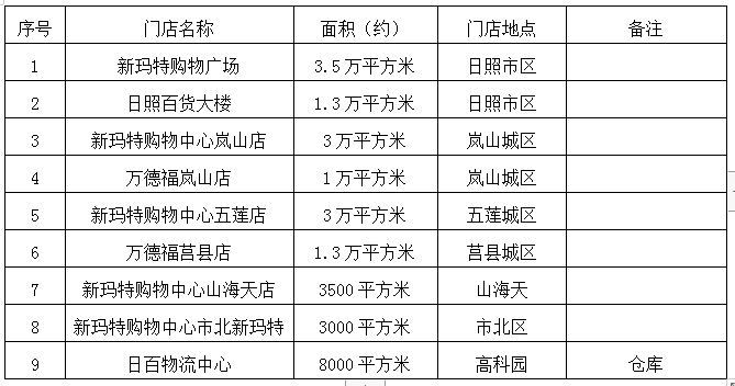 1696729021745576.png 微信圖片_20231008093646.png